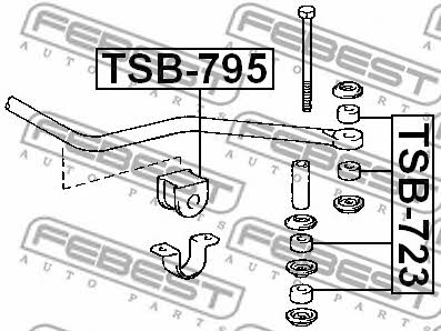 Rear stabilizer bush Febest TSB-723