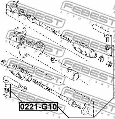 Febest Tie rod end – price [object Object] PLN