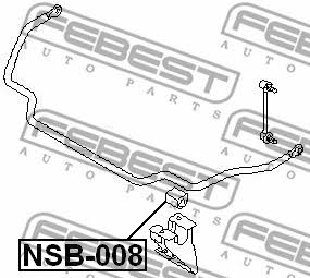 Buy Febest NSB-008 at a low price in United Arab Emirates!