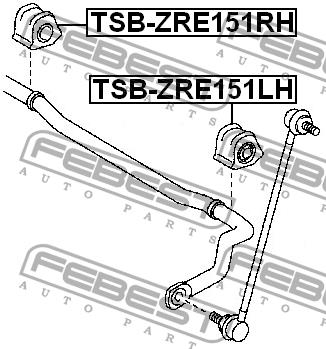 Front stabilizer bush, right Febest TSB-ZRE151RH
