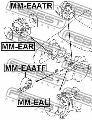 Engine mount, front Febest MM-EAATF