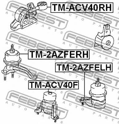Engine mount right Febest TM-ACV40RH
