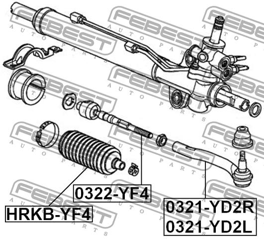 Inner Tie Rod Febest 0322-YF4