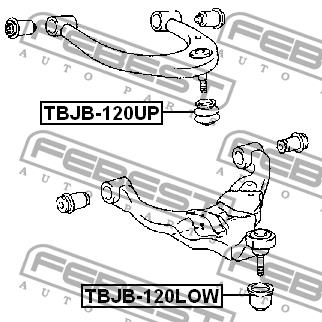 Buy Febest TBJB-120LOW at a low price in United Arab Emirates!