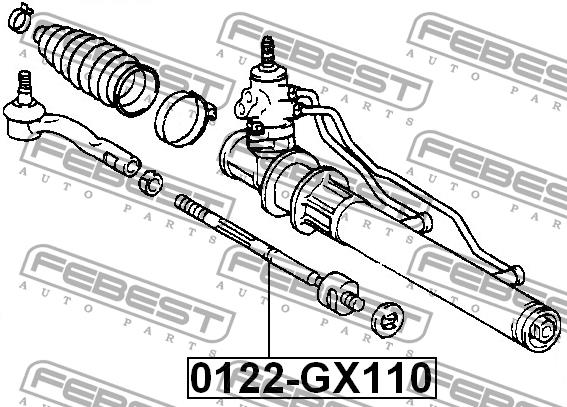 Inner Tie Rod Febest 0122-GX110