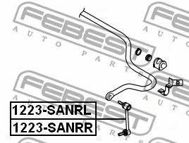 Buy Febest 1223-SANRL at a low price in United Arab Emirates!