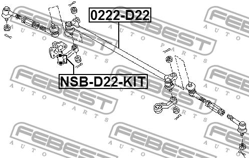 Inner Tie Rod Febest 0222-D22