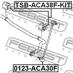 Febest Front stabilizer bush, kit – price 35 PLN