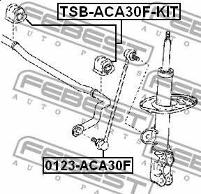 Febest Front stabilizer bush, kit – price 37 PLN