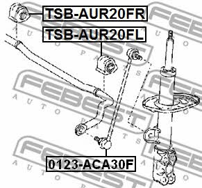 Front stabilizer bush Febest TSB-AUR20FR