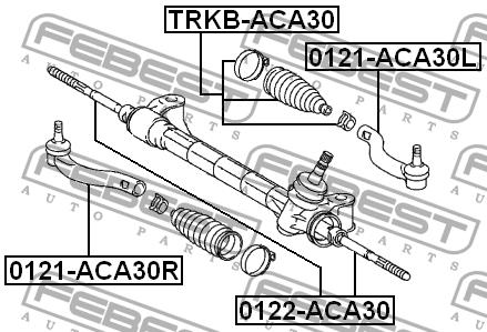 Steering rack boot Febest TRKB-ACA30
