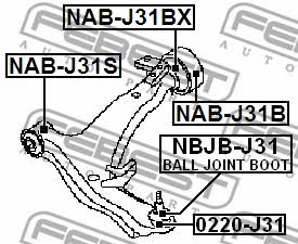 Buy Febest NABJ31BX – good price at EXIST.AE!
