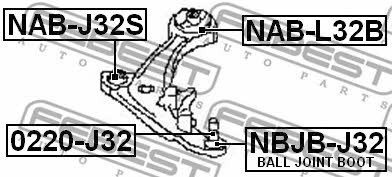 Buy Febest NAB-L32B at a low price in United Arab Emirates!