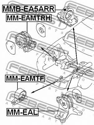 Engine mount Febest MMB-EA5ARR
