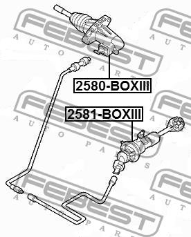 Clutch slave cylinder Febest 2580-BOXIII