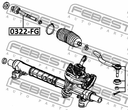 Inner Tie Rod Febest 0322-FG