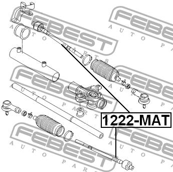 Inner Tie Rod Febest 1222-MAT