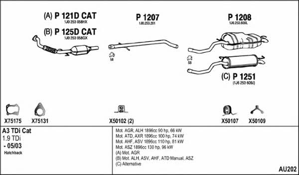 Fenno AU202 Exhaust system AU202