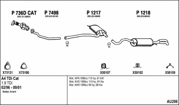 Fenno AU206 Exhaust system AU206