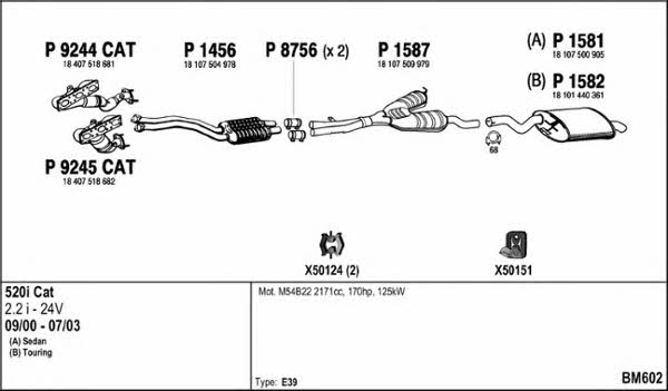 Fenno BM602 Exhaust system BM602