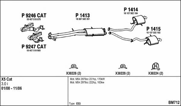 Fenno BM712 Exhaust system BM712