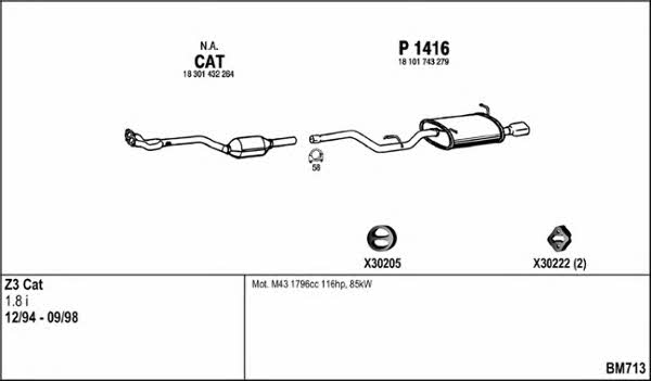 Fenno BM713 Exhaust system BM713