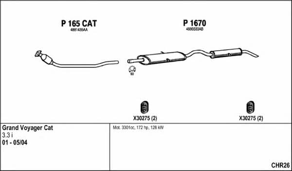 Fenno CHR26 Exhaust system CHR26