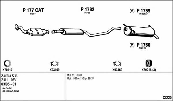 Fenno CI220 Exhaust system CI220