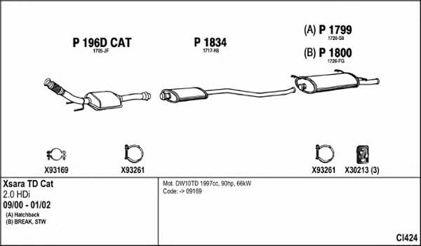 Fenno CI424 Exhaust system CI424