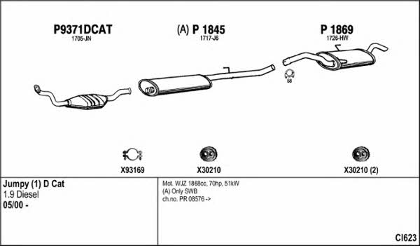 Fenno CI623 Exhaust system CI623