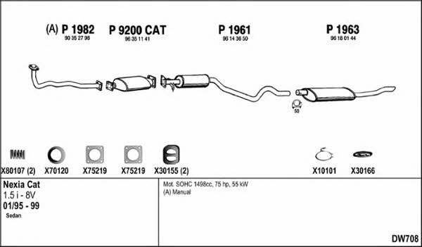 Fenno DW708 Exhaust system DW708