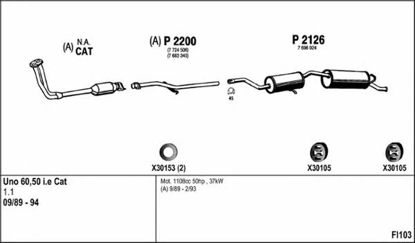 Fenno FI103 Exhaust system FI103