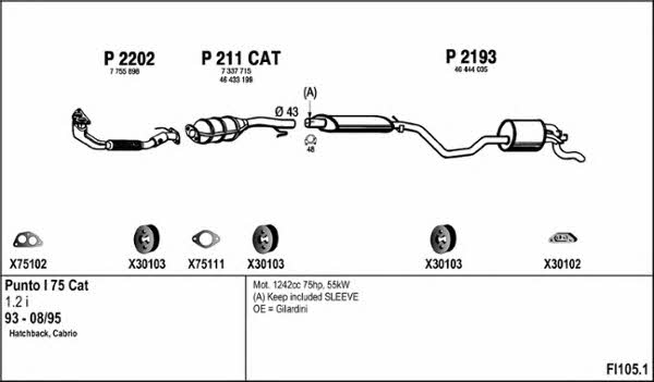  FI105.1 Exhaust system FI1051