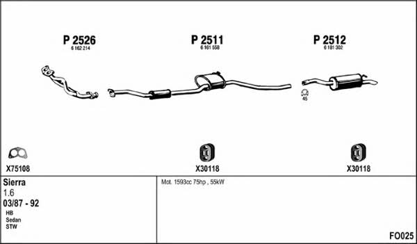 Fenno FO025 Exhaust system FO025