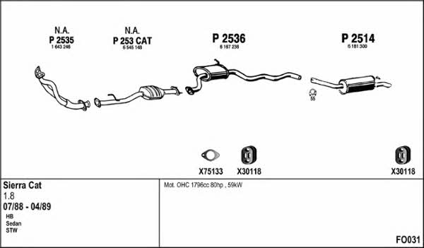 Fenno FO031 Exhaust system FO031