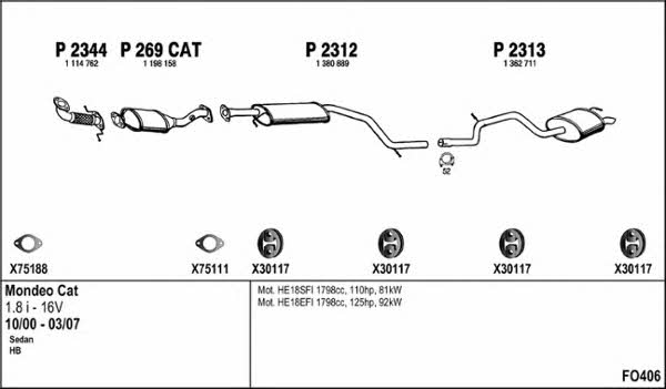 Fenno FO406 Exhaust system FO406