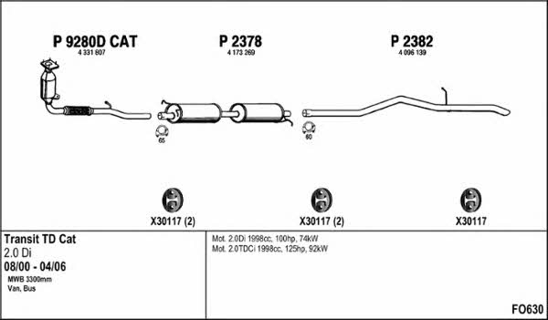 Fenno FO630 Exhaust system FO630