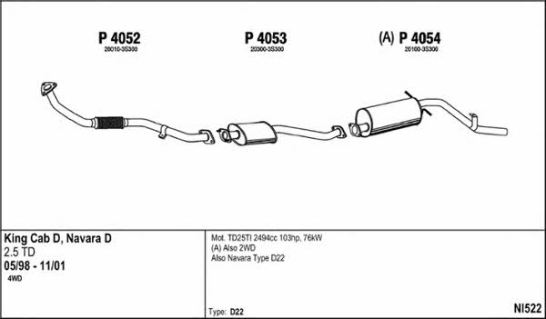 Fenno NI522 Exhaust system NI522