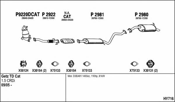  HY716 Exhaust system HY716