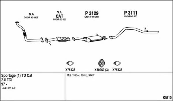 Fenno KI510 Exhaust system KI510