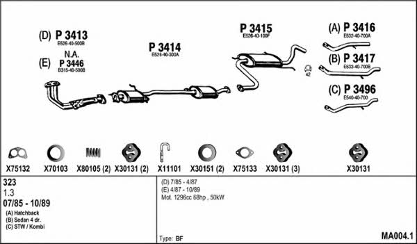 Fenno MA004.1 Exhaust system MA0041