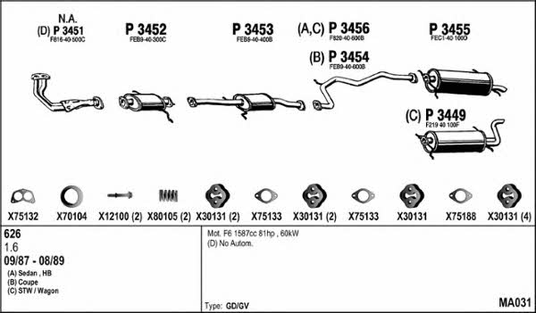 Fenno MA031 Exhaust system MA031