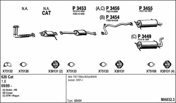 Fenno MA032.3 Exhaust system MA0323