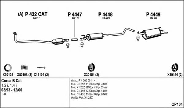 Fenno OP104 Exhaust system OP104