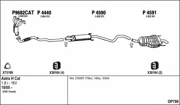 Fenno OP780 Exhaust system OP780