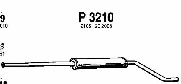Fenno P3210 Central silencer P3210