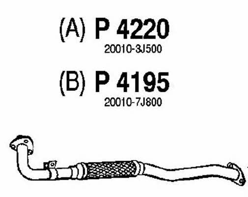 Fenno P4195 Exhaust pipe P4195