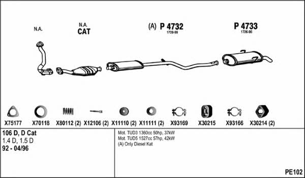 Fenno PE102 Exhaust system PE102