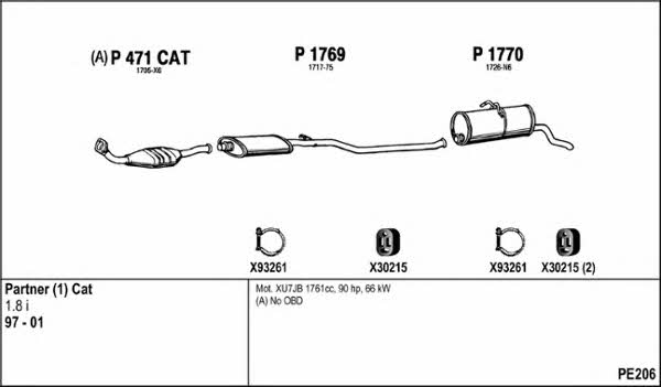  PE206 Exhaust system PE206