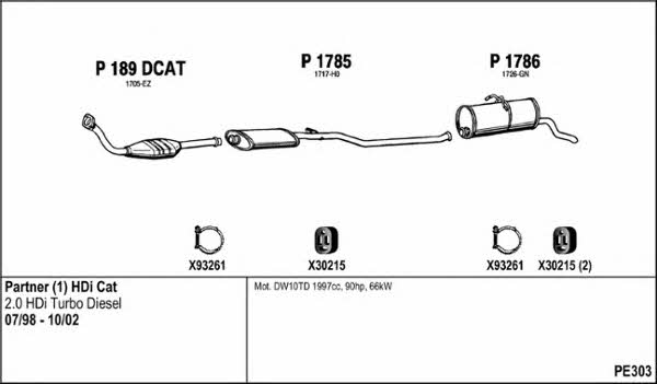 Fenno PE303 Exhaust system PE303